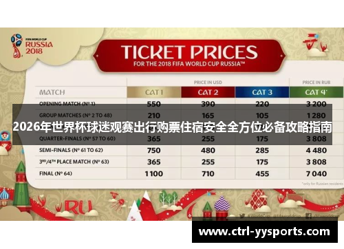 2026年世界杯球迷观赛出行购票住宿安全全方位必备攻略指南