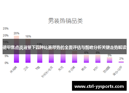 德甲焦点战背景下四种比赛形势的全面评估与前瞻分析关键走势解读