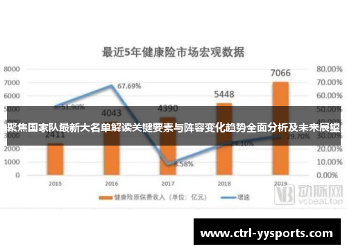 聚焦国家队最新大名单解读关键要素与阵容变化趋势全面分析及未来展望