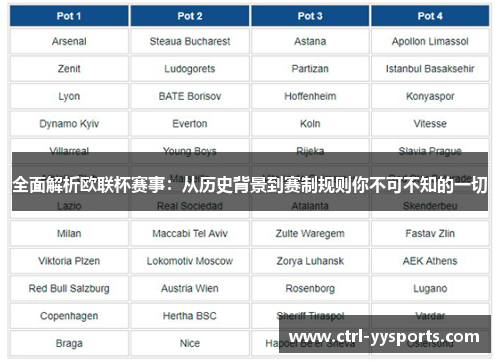 全面解析欧联杯赛事:从历史背景到赛制规则你不可不知的一切 全面解析欧联杯赛事:从历史背景到赛制规则你不可不知的一切