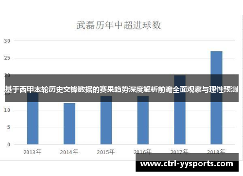 基于西甲本轮历史交锋数据的赛果趋势深度解析前瞻全面观察与理性预测