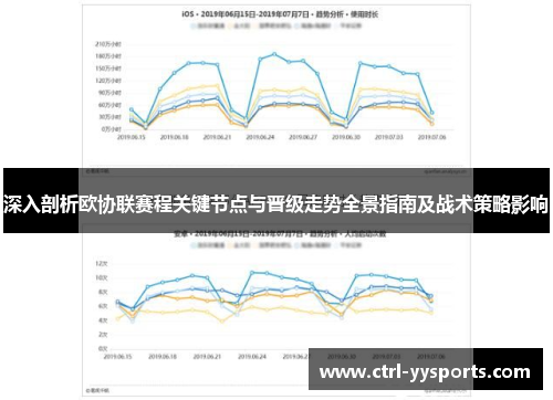深入剖析欧协联赛程关键节点与晋级走势全景指南及战术策略影响