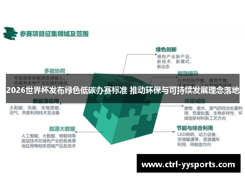 2026世界杯发布绿色低碳办赛标准 推动环保与可持续发展理念落地