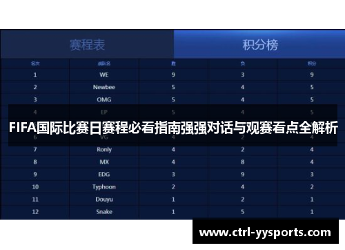 FIFA国际比赛日赛程必看指南强强对话与观赛看点全解析
