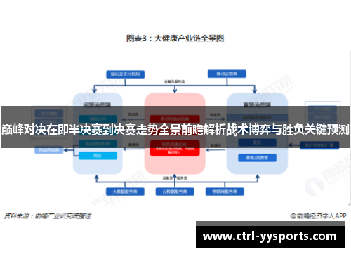 巅峰对决在即半决赛到决赛走势全景前瞻解析战术博弈与胜负关键预测