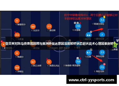 登贝莱对阵马赛表现回顾与美洲杯低迷原因深度解析状态起伏战术心理因素剖析