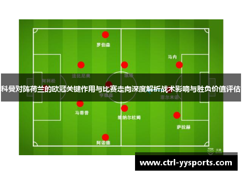 科曼对阵荷兰的欧冠关键作用与比赛走向深度解析战术影响与胜负价值评估 科曼对阵荷兰的欧冠关键作用与比赛走向深度解析战术影响与胜负价值评估